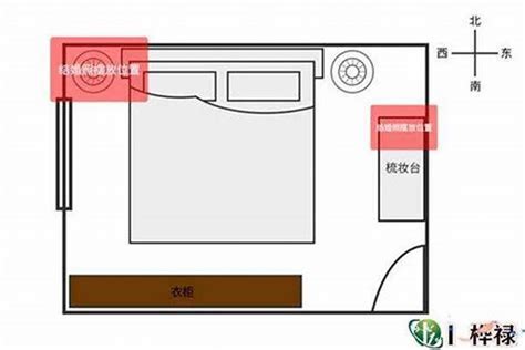 房间可以放假花吗|卧室放假花好吗？卧室摆放花风水禁忌